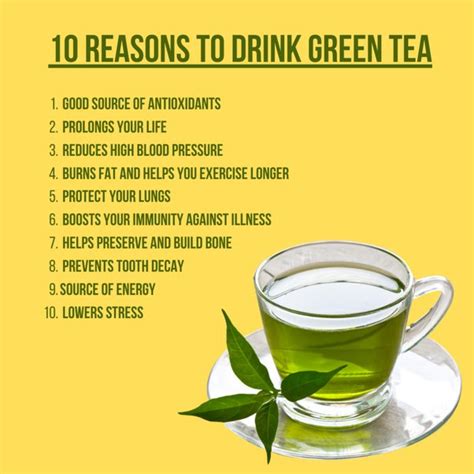 How does Green Tea fit into your Daily Goals - calories, carbs, nutrition