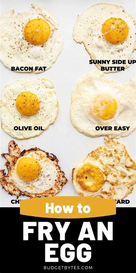 How does Grilled Bacon Chop with Fried Egg fit into your Daily Goals - calories, carbs, nutrition