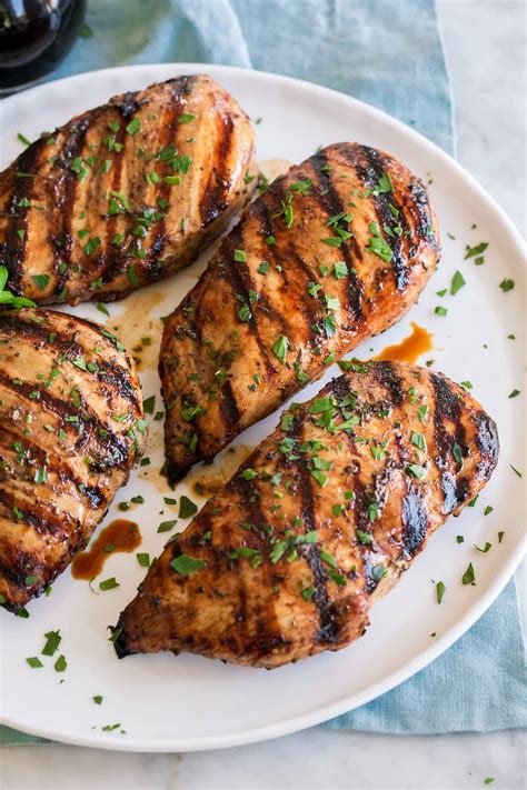 How does Grilled Balsamic Chicken Breast fit into your Daily Goals - calories, carbs, nutrition