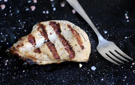 How does Grilled Chicken Breast - Basic fit into your Daily Goals - calories, carbs, nutrition