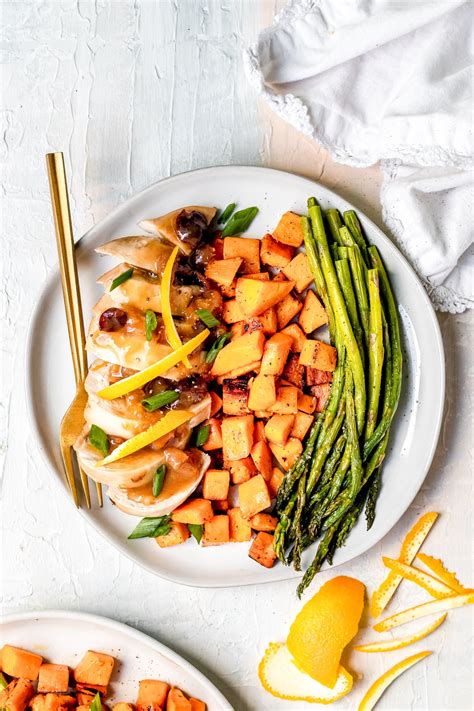 How does Grilled Chicken Breast with Cranberry Apricot Sauce fit into your Daily Goals - calories, carbs, nutrition