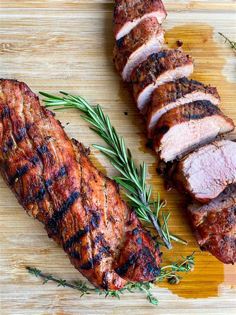 How does Grilled Pork Loin fit into your Daily Goals - calories, carbs, nutrition