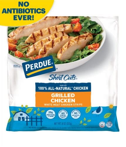 How does Grilled White Meat Chicken Strips fit into your Daily Goals - calories, carbs, nutrition