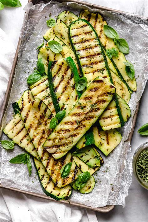 How does Grilled Zucchini fit into your Daily Goals - calories, carbs, nutrition