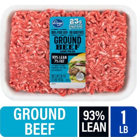 How does Ground Beef 93/7 fit into your Daily Goals - calories, carbs, nutrition