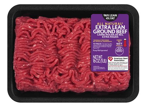 How does Ground Beef 96/4 fit into your Daily Goals - calories, carbs, nutrition