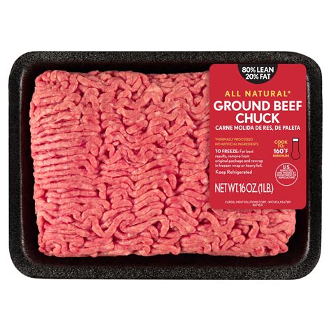 How does Ground Beef Chuck fit into your Daily Goals - calories, carbs, nutrition