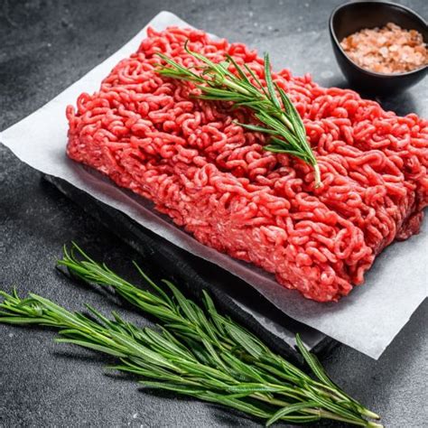 How does Ground Sirloin fit into your Daily Goals - calories, carbs, nutrition