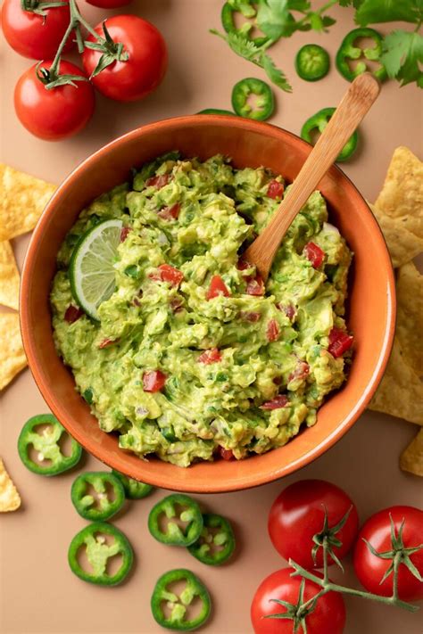 How does Guacamole 1 oz fit into your Daily Goals - calories, carbs, nutrition