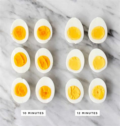 How does Hard Cooked Egg fit into your Daily Goals - calories, carbs, nutrition