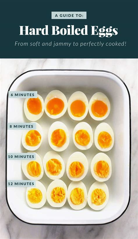 How does Hardboiled Egg (To Go) fit into your Daily Goals - calories, carbs, nutrition