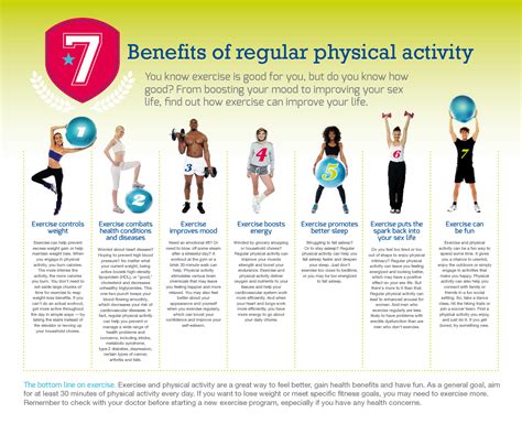 How does Health Wise Shake fit into your Daily Goals - calories, carbs, nutrition