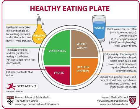 How does Healthy Meal - Cookies 'n Cream fit into your Daily Goals - calories, carbs, nutrition