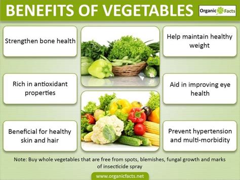 How does Healthy Weight Vegetables fit into your Daily Goals - calories, carbs, nutrition