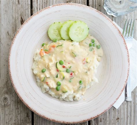 How does Hearty Mashed Potatoes fit into your Daily Goals - calories, carbs, nutrition