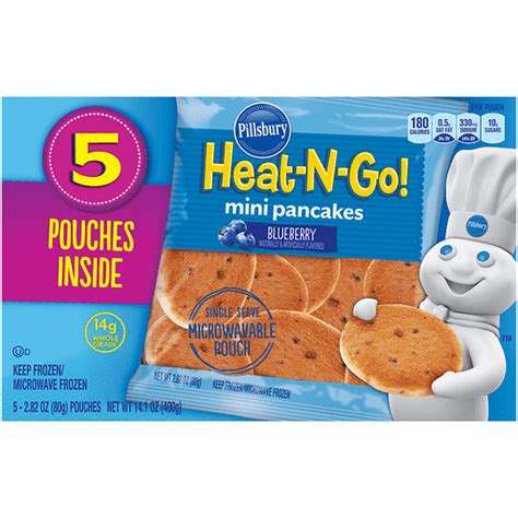 How does Heat N Go Mini Blueberry Pancakes fit into your Daily Goals - calories, carbs, nutrition