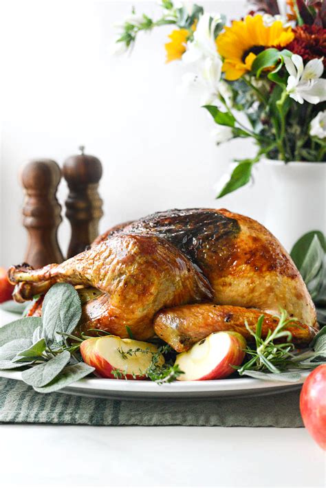 How does Herb Roasted Turkey fit into your Daily Goals - calories, carbs, nutrition