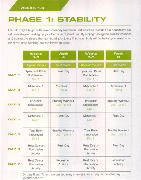 How does Herbalife fit into your Daily Goals - calories, carbs, nutrition