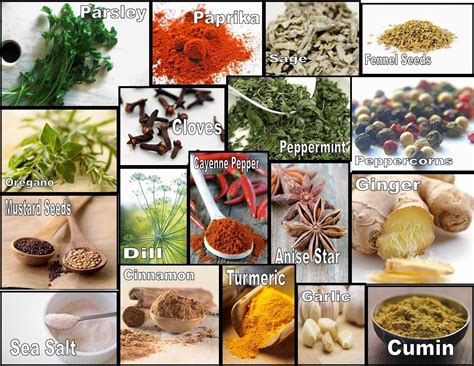 How does Herbs and Spices Dressing fit into your Daily Goals - calories, carbs, nutrition