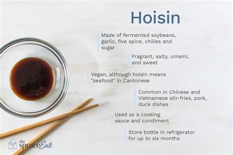 How does Hoisin Barbecue Sauce fit into your Daily Goals - calories, carbs, nutrition