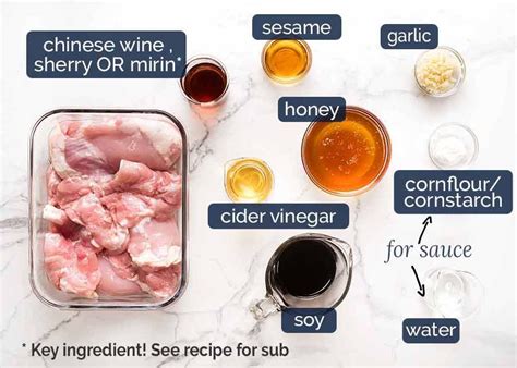 How does Honey, Soy & Sesame Dressing fit into your Daily Goals - calories, carbs, nutrition