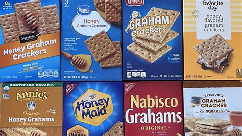How does Honey Graham Crackers fit into your Daily Goals - calories, carbs, nutrition