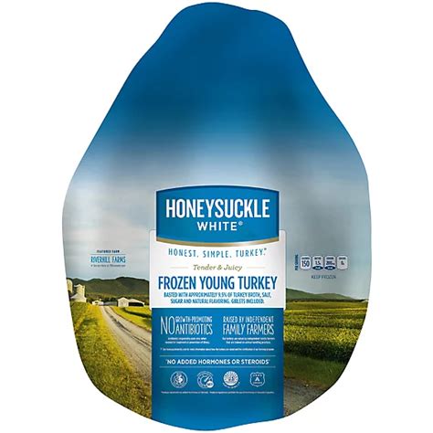 How does Honeysuckle Turkey fit into your Daily Goals - calories, carbs, nutrition