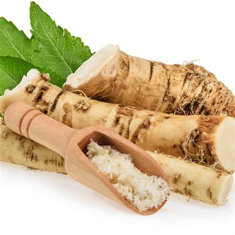 How does Horseradish Spread fit into your Daily Goals - calories, carbs, nutrition