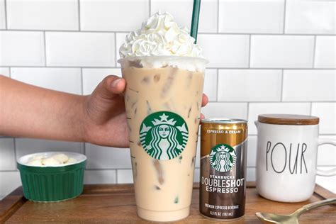 How does Hot Chocolate - Venti - 2% Milk - No Whipped Cream fit into your Daily Goals - calories, carbs, nutrition