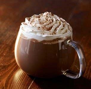 How does Hot Chocolate - Venti - Whole Milk - No Whipped Cream fit into your Daily Goals - calories, carbs, nutrition