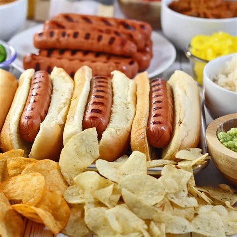 How does Hot Dog Bar fit into your Daily Goals - calories, carbs, nutrition