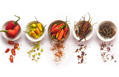 How does Hot and Spicy fit into your Daily Goals - calories, carbs, nutrition