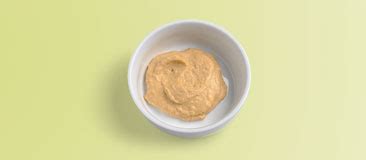 How does Hummus, 2 Tbsp fit into your Daily Goals - calories, carbs, nutrition