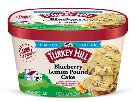 How does Ice Cream, Lemon Pound Cake, Perry's fit into your Daily Goals - calories, carbs, nutrition