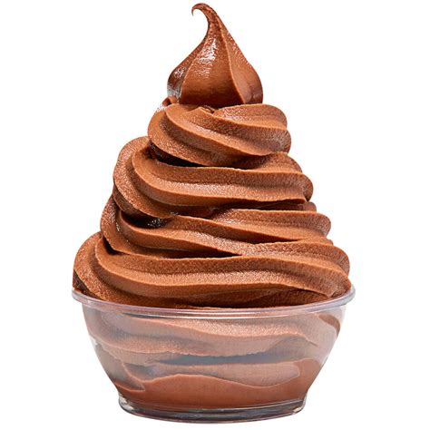 How does Ice cream, light, soft serve, chocolate fit into your Daily Goals - calories, carbs, nutrition