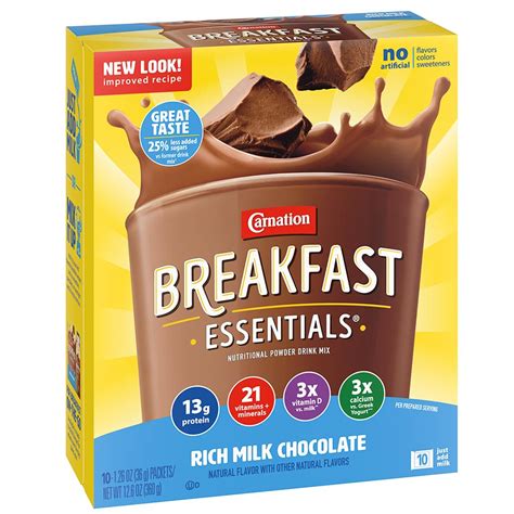 How does Instant Breakfast fit into your Daily Goals - calories, carbs, nutrition