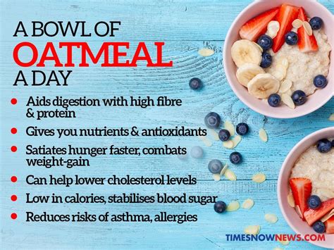 How does Instant Oatmeal fit into your Daily Goals - calories, carbs, nutrition