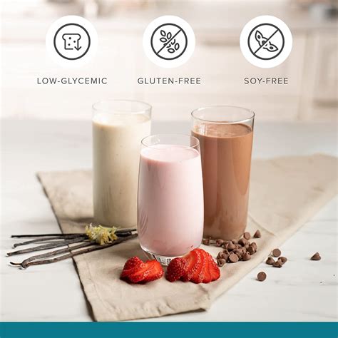 How does Isalean Shake-French Vanilla fit into your Daily Goals - calories, carbs, nutrition