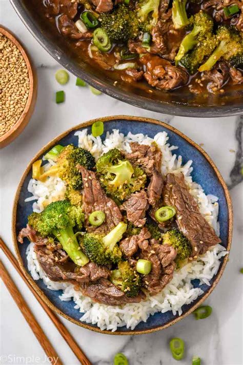 How does Japanese Beef Teriyaki fit into your Daily Goals - calories, carbs, nutrition