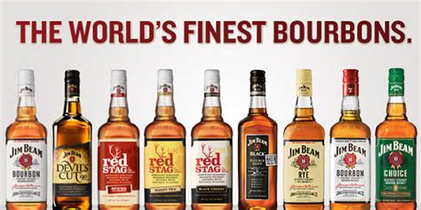 How does Jim Beam fit into your Daily Goals - calories, carbs, nutrition