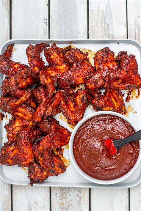 How does Kansas City BBQ Chicken Wings fit into your Daily Goals - calories, carbs, nutrition