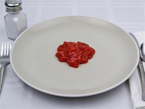 How does Ketchup Mango Chipotle 1 Tbsp fit into your Daily Goals - calories, carbs, nutrition