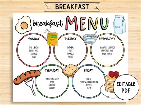 How does Kids Breakfast Week 1 Wednesday fit into your Daily Goals - calories, carbs, nutrition