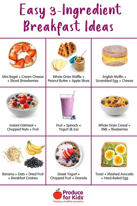 How does Kids Breakfast Week 3 Monday fit into your Daily Goals - calories, carbs, nutrition