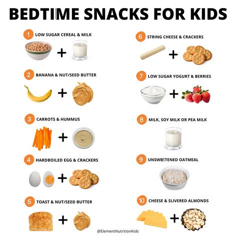 How does Kids Snack Week 1 Monday fit into your Daily Goals - calories, carbs, nutrition