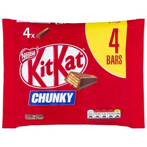 How does Kitkat Chunky fit into your Daily Goals - calories, carbs, nutrition