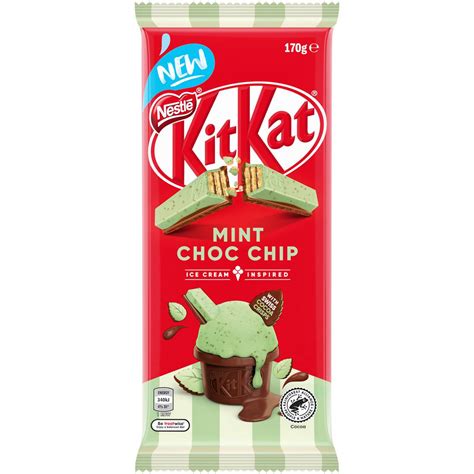 How does Kitkat Mint fit into your Daily Goals - calories, carbs, nutrition