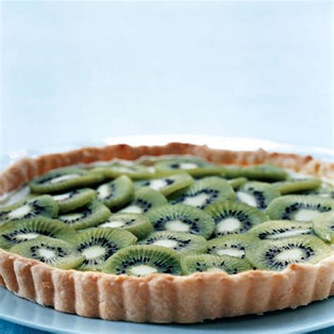 How does Kiwi Tart fit into your Daily Goals - calories, carbs, nutrition