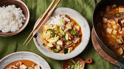 How does Korean Beef Jjigae fit into your Daily Goals - calories, carbs, nutrition