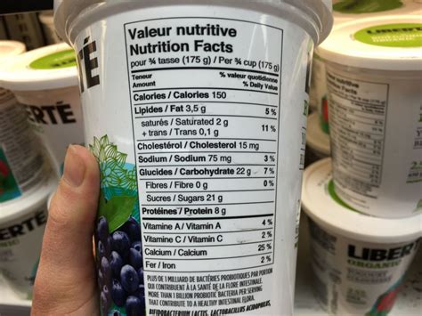 How does La Yogurt fit into your Daily Goals - calories, carbs, nutrition